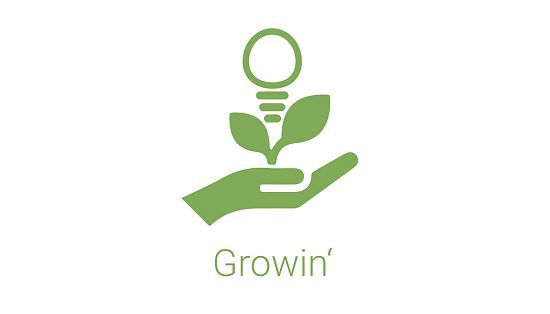 Growin Logo